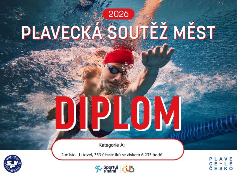 diplom za 2. místo v plavecké soutěži měst